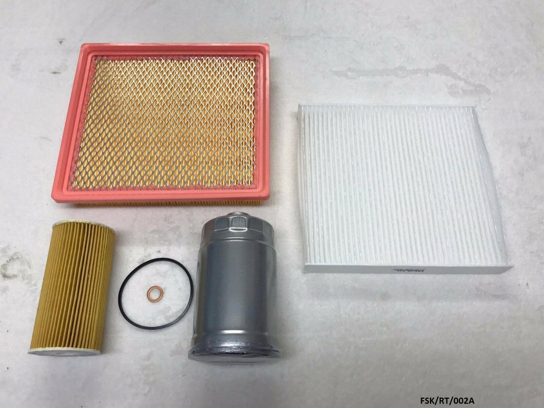Servicepakke 2.8 CRD RT